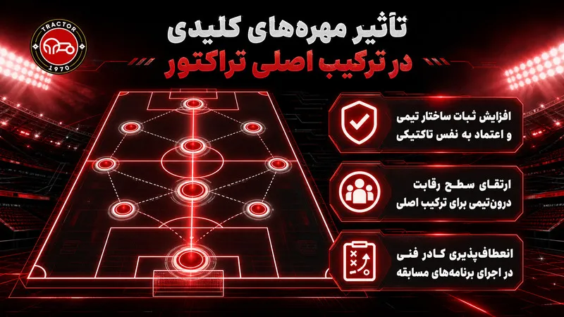 تاثیر بازیکنان برتر تراکتور در ترکیب اصلی