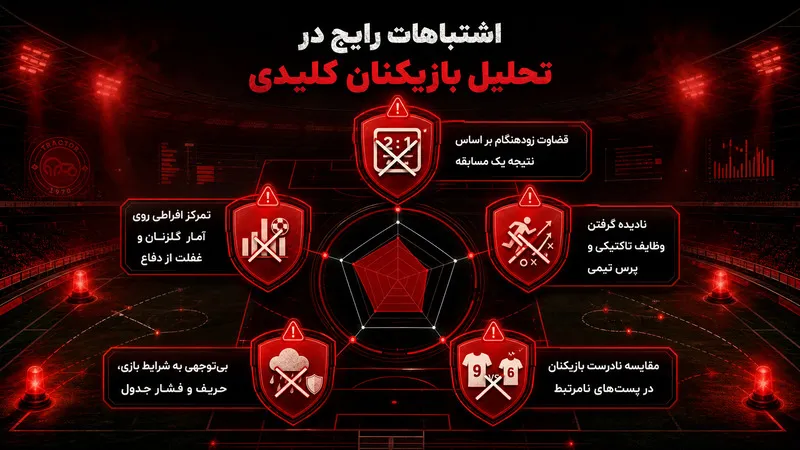 اشتباهات رایج در شناخت بازیکنان کلیدی تراکتور